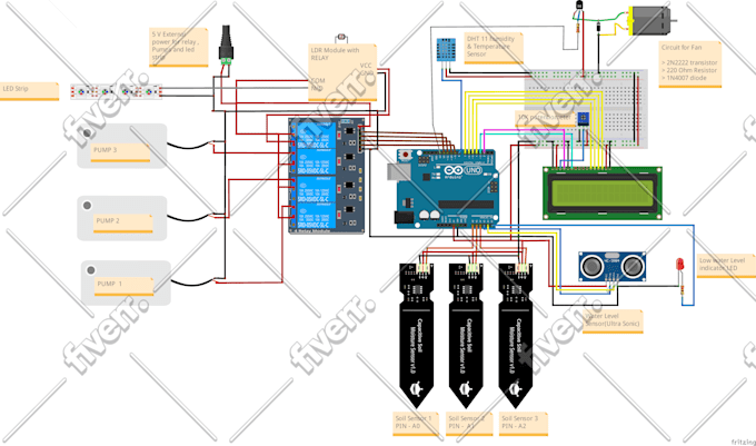Worksample image
