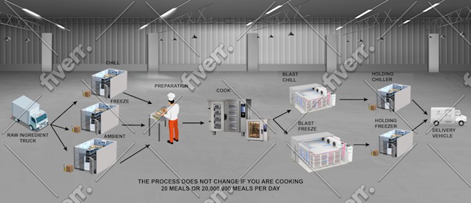 Image d'échantillon de travail