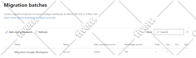 Worksample image