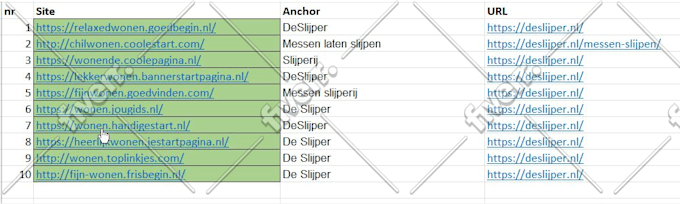 Werkvoorbeeld