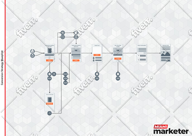 Imagen de muestra de trabajo