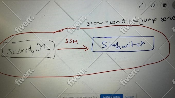 Immagine del campione di lavoro