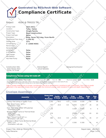 Worksample image