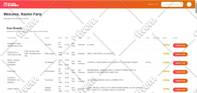 Worksample image