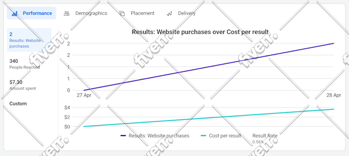 Immagine del campione di lavoro