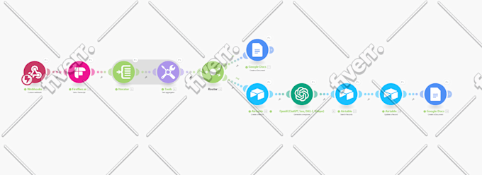 Worksample image