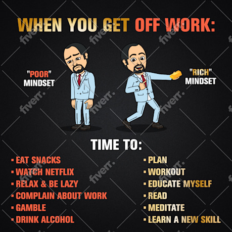 Immagine del campione di lavoro