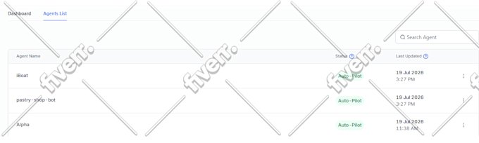 Image d'échantillon de travail