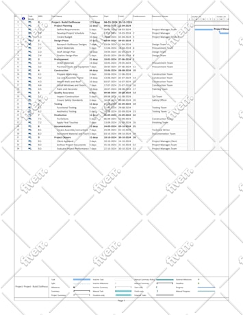 Worksample image