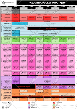 Image d'échantillon de travail
