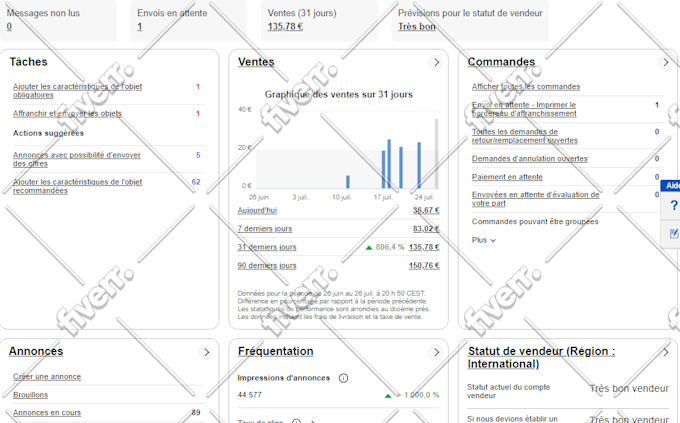 Image d'échantillon de travail