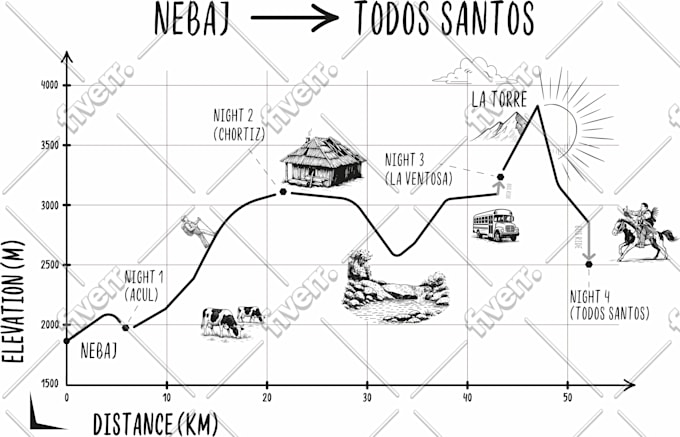 Imagem de amostra