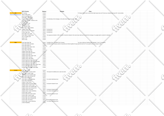 Worksample image