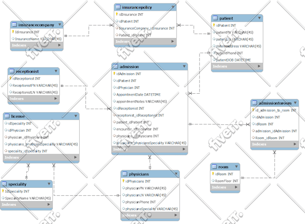 Worksample image
