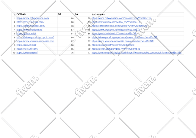 Worksample image