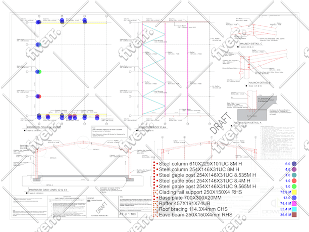 Worksample image