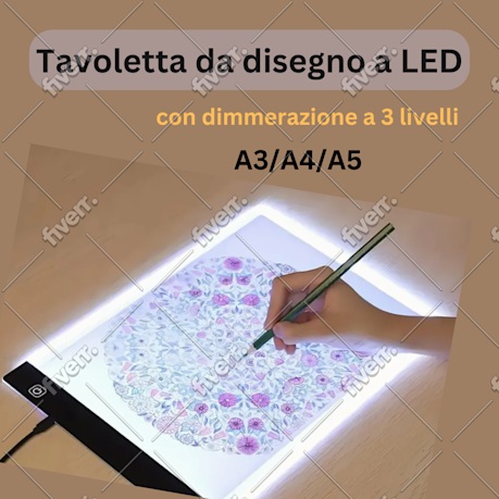 Immagine del campione di lavoro