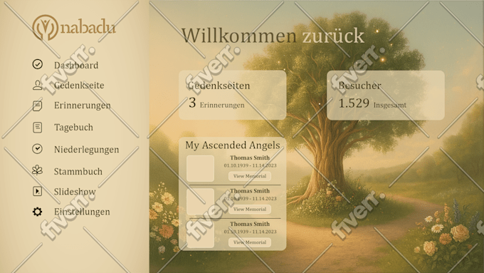 Bild des Arbeitsbeispiels