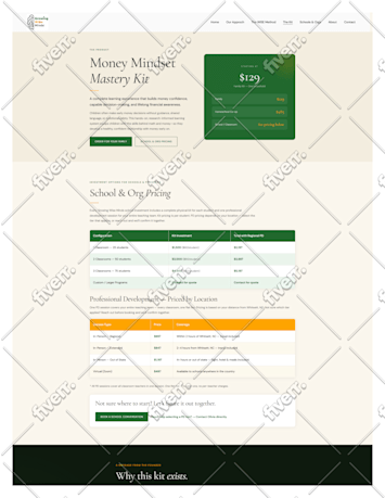 Worksample image