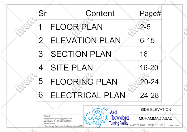 Worksample image