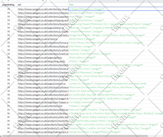 Worksample image