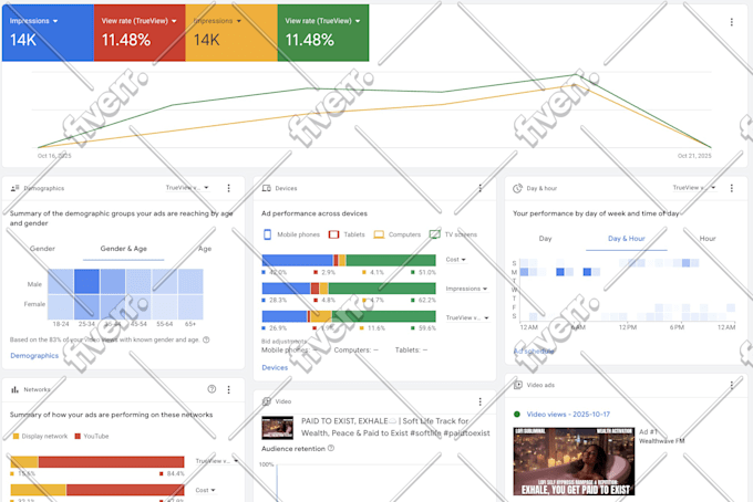 Image d'échantillon de travail
