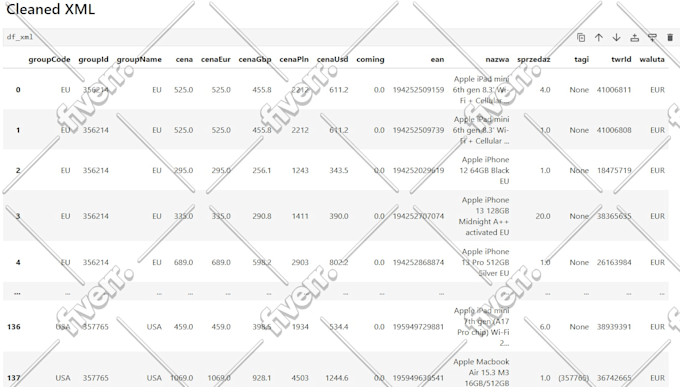 Worksample image
