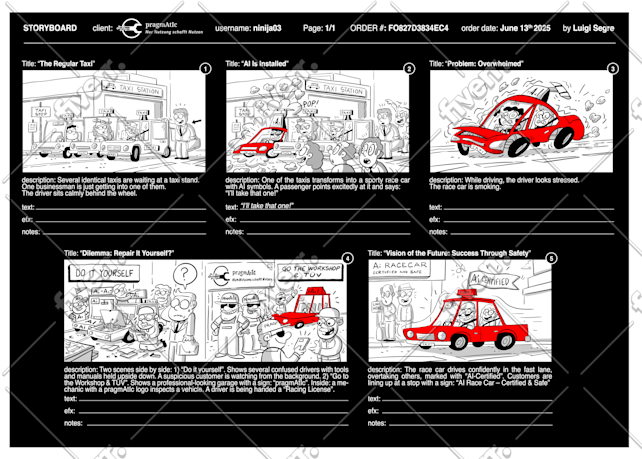 Image d'échantillon de travail