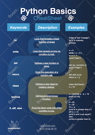 Worksample image
