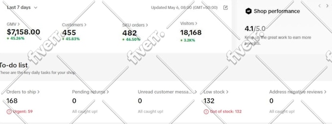Image d'échantillon de travail