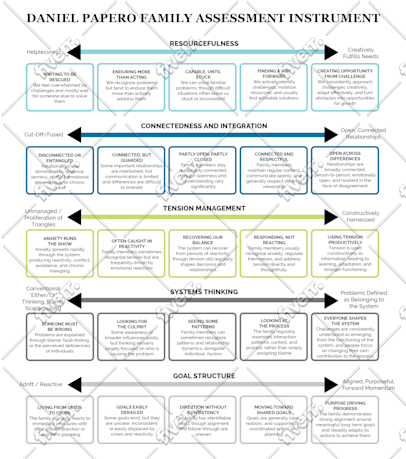 Image d'échantillon de travail