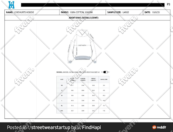 Worksample image