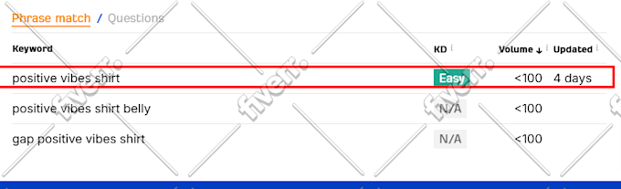 Worksample image