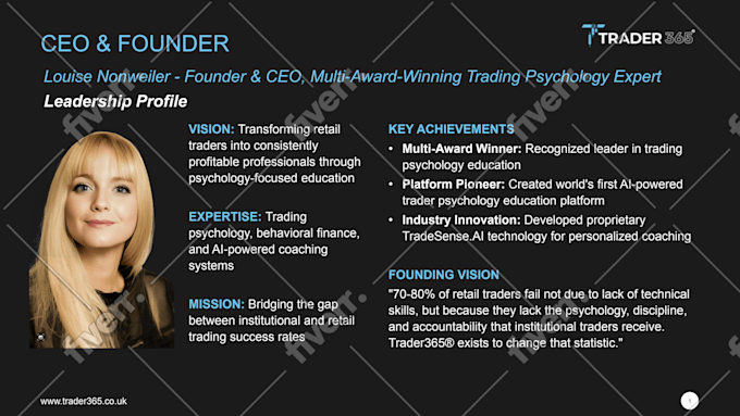 Immagine del campione di lavoro