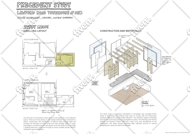 Precedence Architecture Studies Architecture Precedent Study Guide