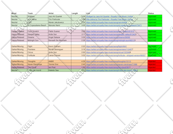 Worksample image