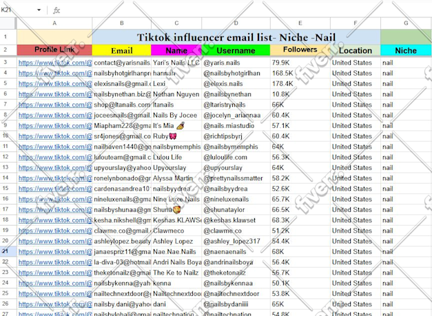 Immagine del campione di lavoro