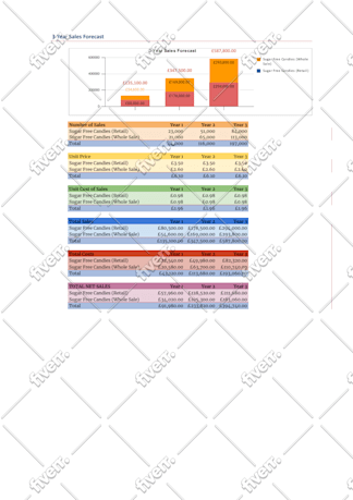 Image d'échantillon de travail