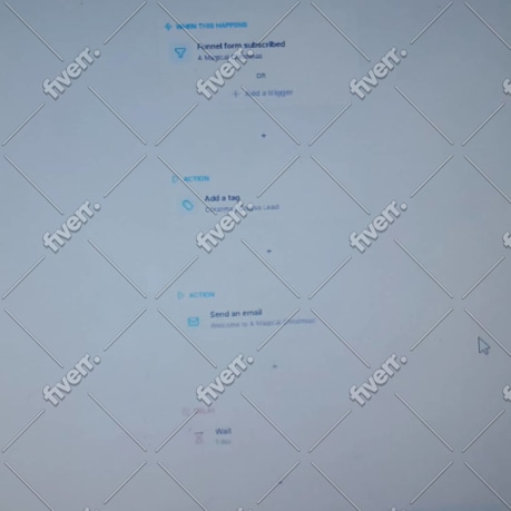 Werkvoorbeeld