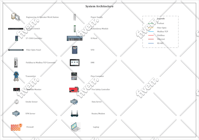 Worksample image