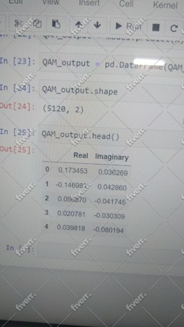 Worksample image