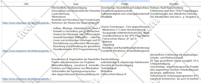 Worksample image