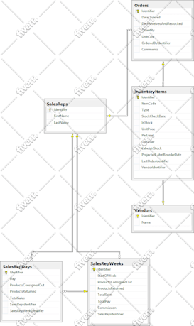 Worksample image