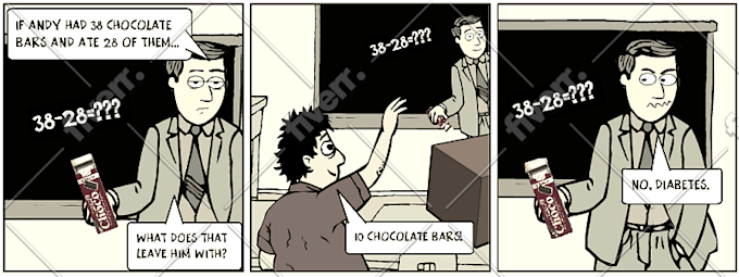 Immagine del campione di lavoro