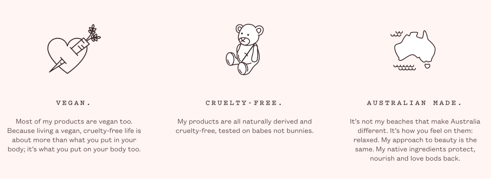 Frank Body values and brand story
