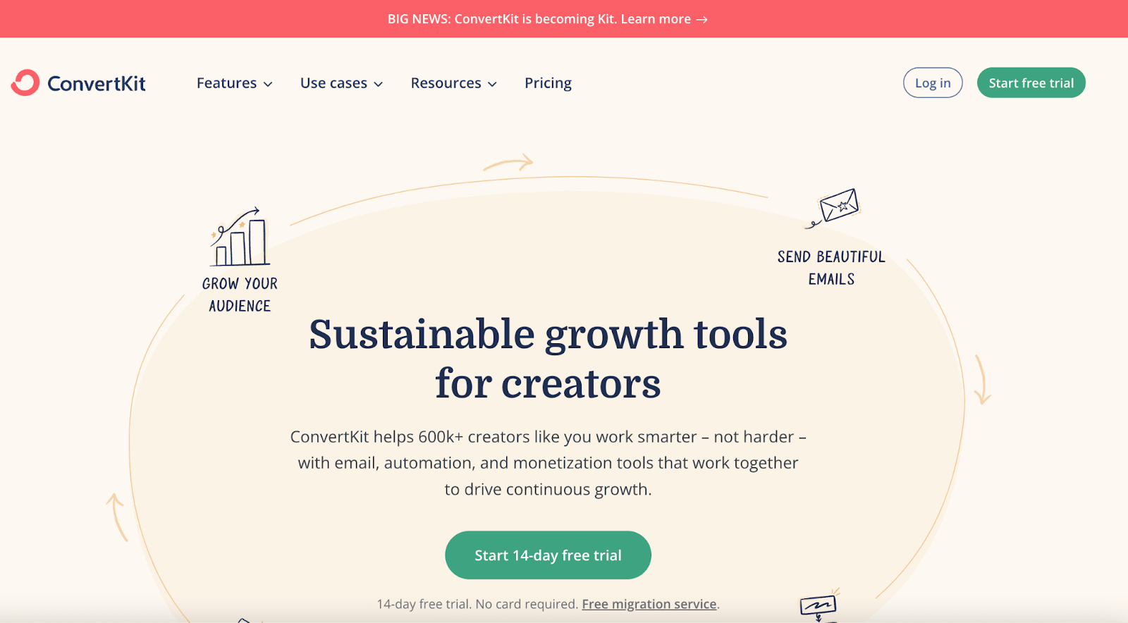 ConvertKit home page screenshot