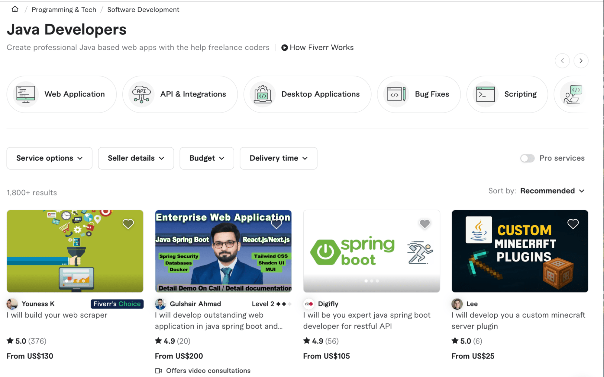 Fiverr Java Developers