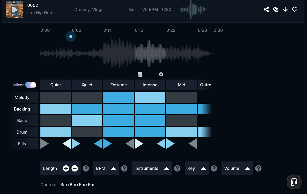 Soundraw tool in use