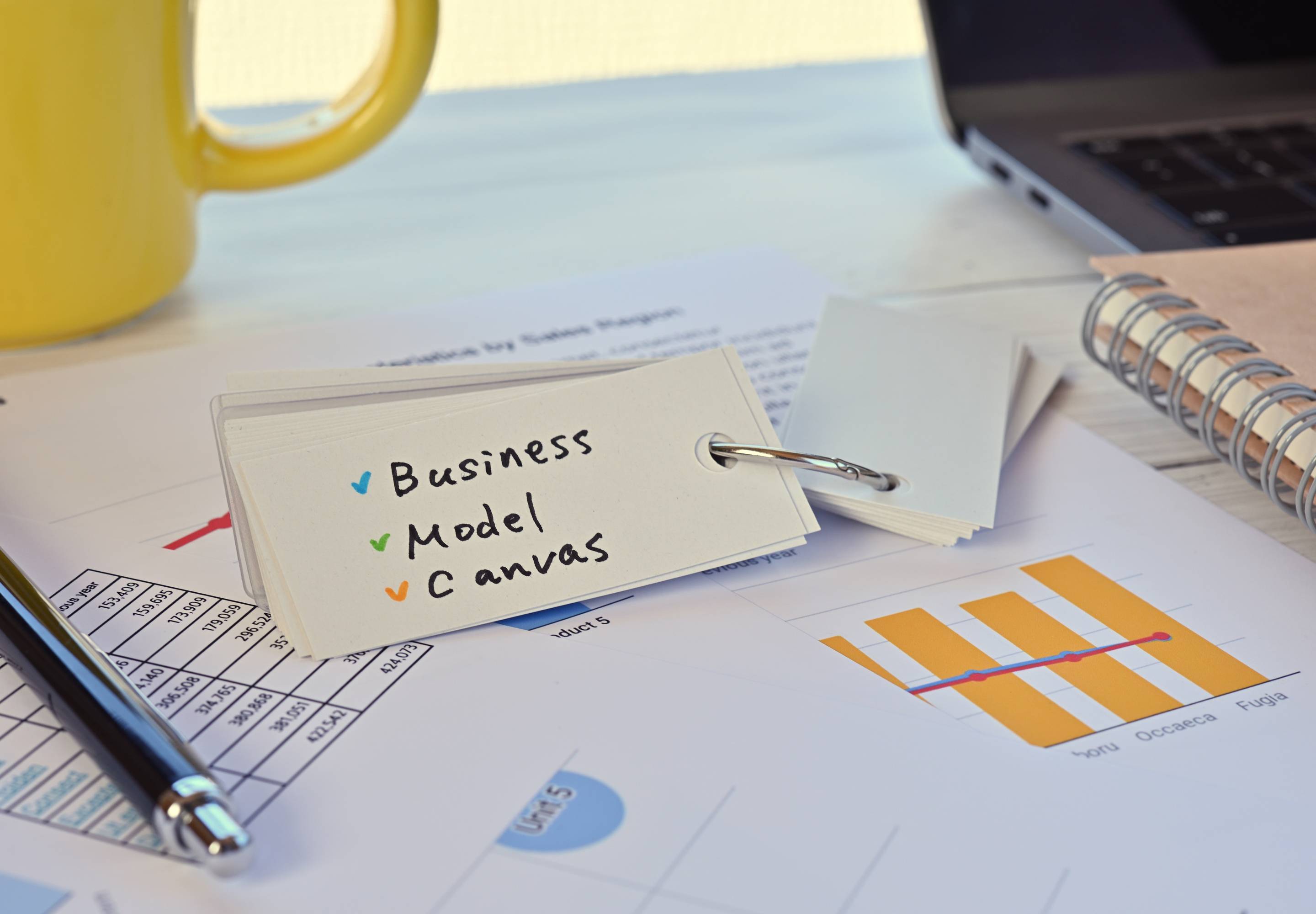 Business Model Canvas planen