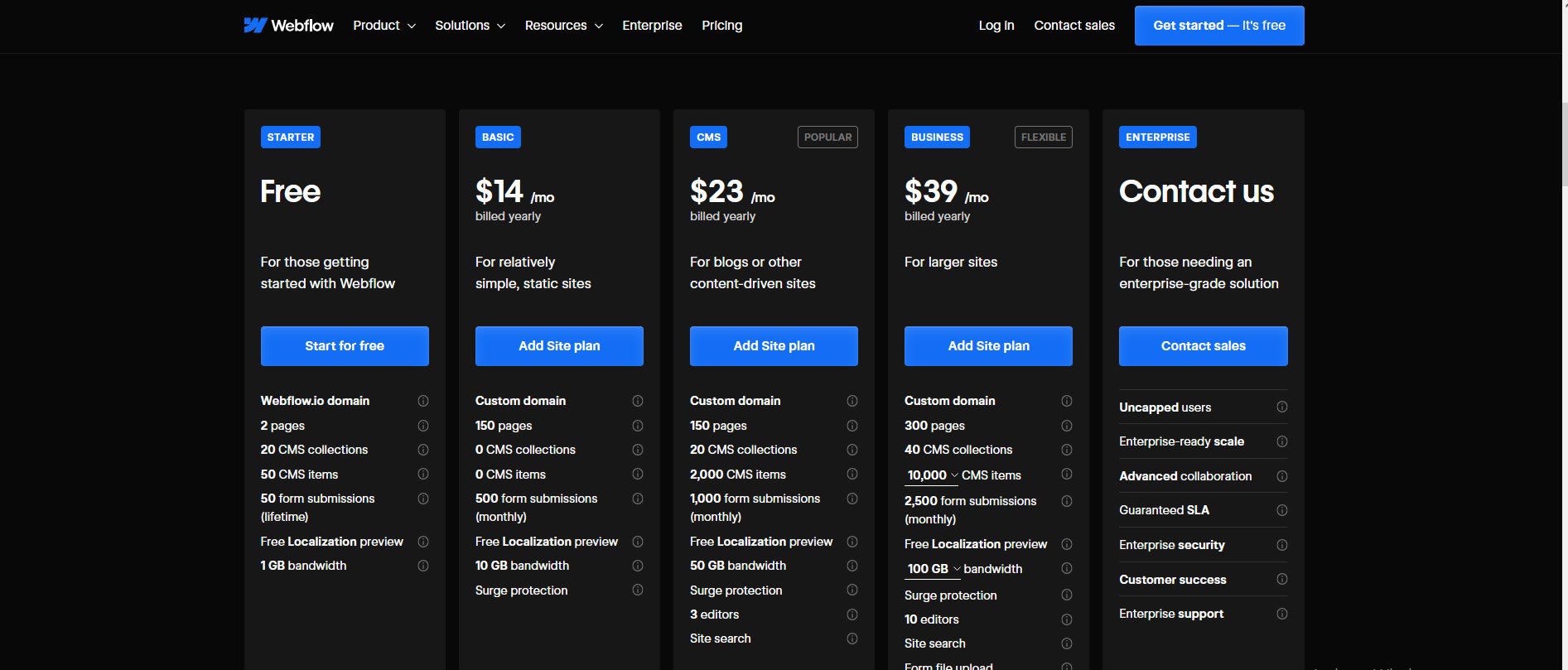 Webflow pricing plans
